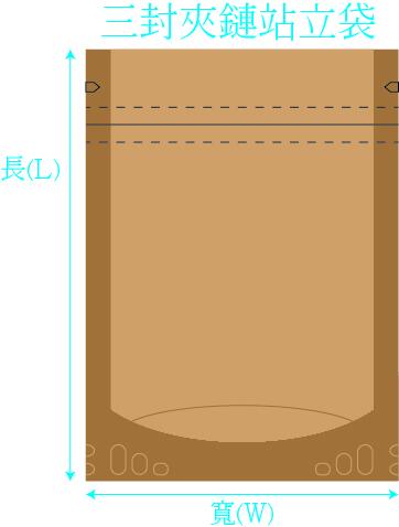 站立三封袋與夾鏈袋介紹｜美觀實用的多功能包裝方案 - 漢來塑膠包裝 2