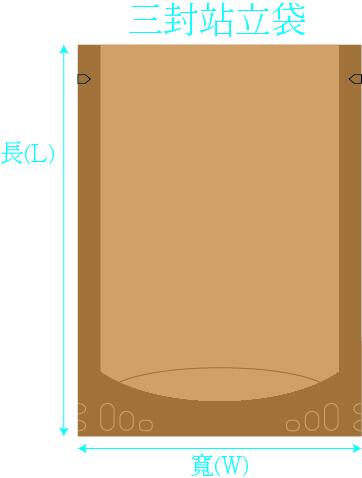 站立三封袋與夾鏈袋介紹｜美觀實用的多功能包裝方案 - 漢來塑膠包裝 1