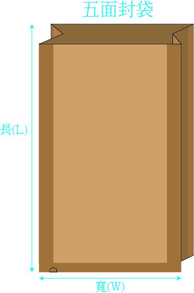 五面封袋｜高質感立體包裝袋｜客製化五面封袋印刷製作｜漢來塑膠包裝工廠直營 1