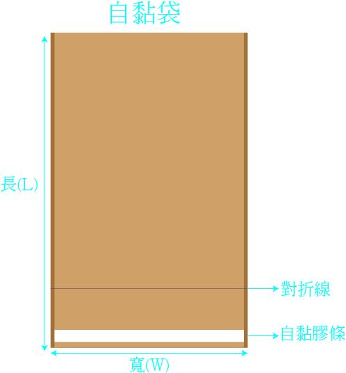 OPP自黏袋（Self-Adhesive OPP Bag）｜透明、高效、便捷的標準包裝選擇 - 漢來塑膠包裝 1