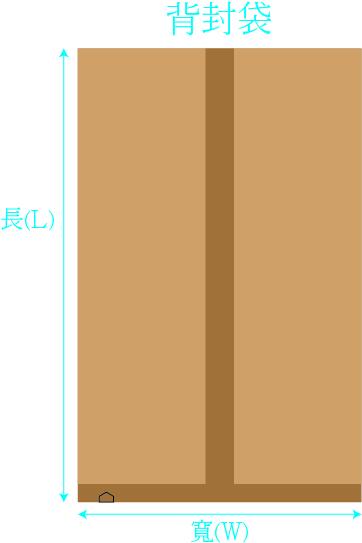 夾邊背封袋是什麼？功能與特性全解析 - 漢來塑膠包裝 1